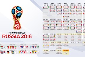 亚博app-穆雷五场30+，公牛憾失单刀，利物浦备战国王杯，CBA伤情引关注