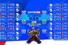亚博app下载页-体育赛场风云，曼城憾平，雷霆绝杀，巴特勒爆冷
